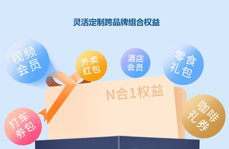 2025年虚拟权益采购新趋势:影视会员卡券批发与代理平台深度解析