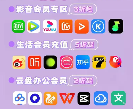 卡券货源怎么选?揭秘视频会员代理平台的虚拟权益批发新趋势